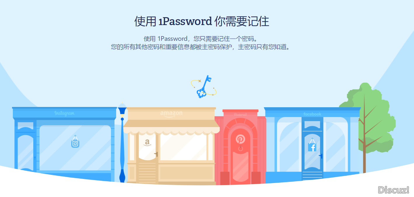 1PasswordһԼ¼İȫ