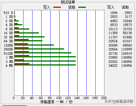 u豸δ֪豸-(Uδ֪豸)