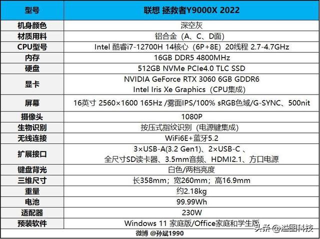 x230biosý̳-(x230biosô)