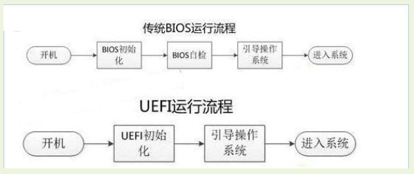 bootuefiu-(bootu)