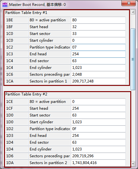 windows7diskؽmbr-()