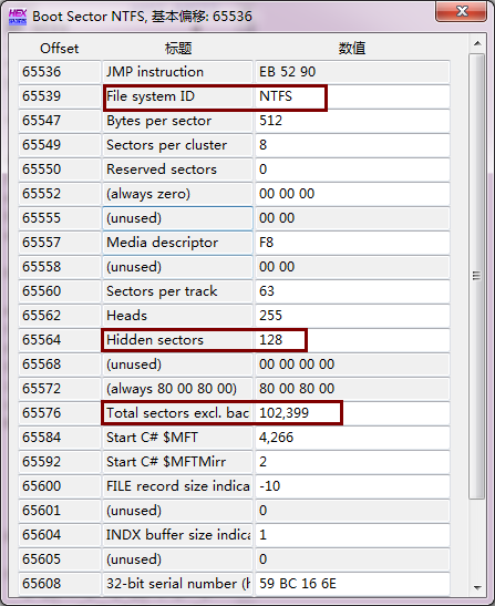 windows7diskؽmbr-()