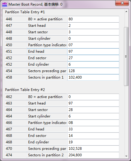 windows7diskؽmbr-()