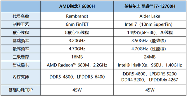 win7ˢ-(win7ˢô)